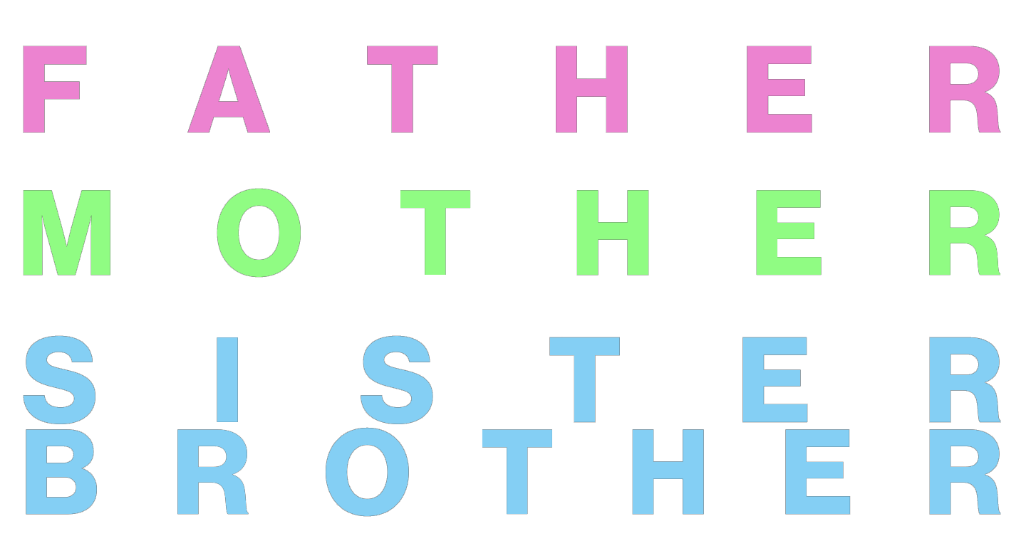 Father Mother Sister Brother