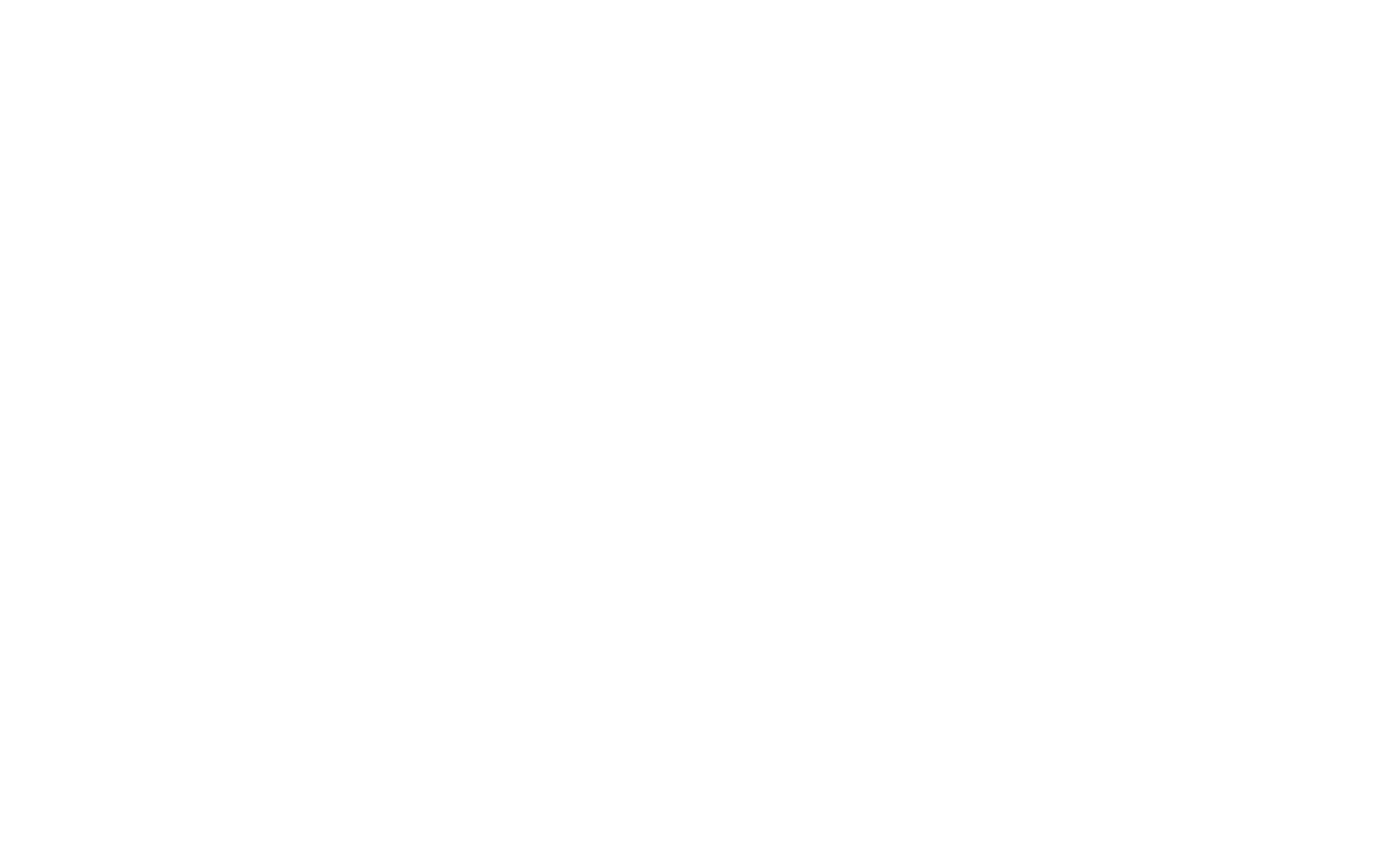 Sissi
