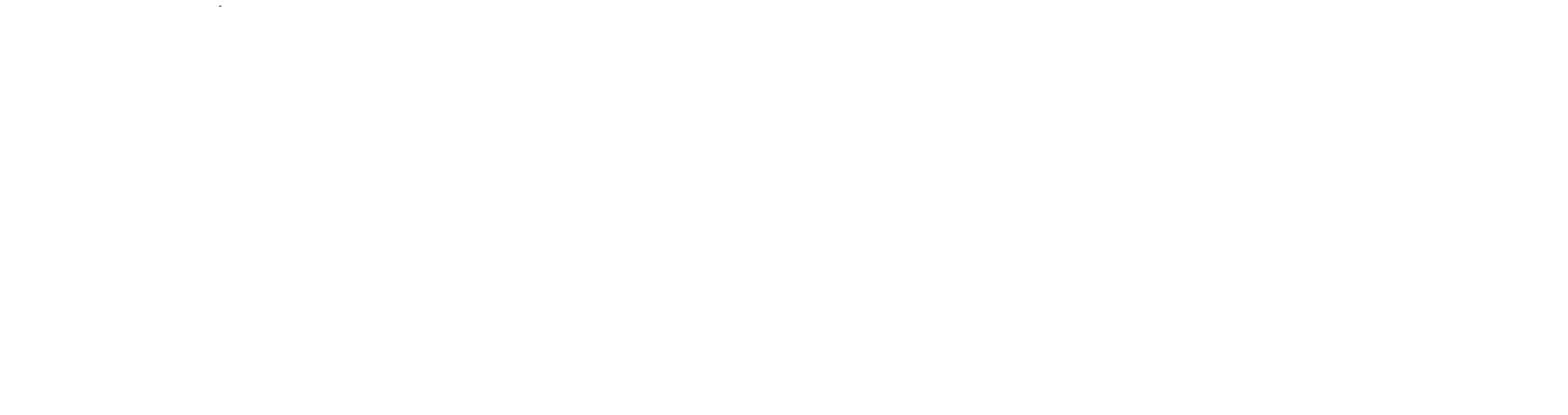 Resurrection