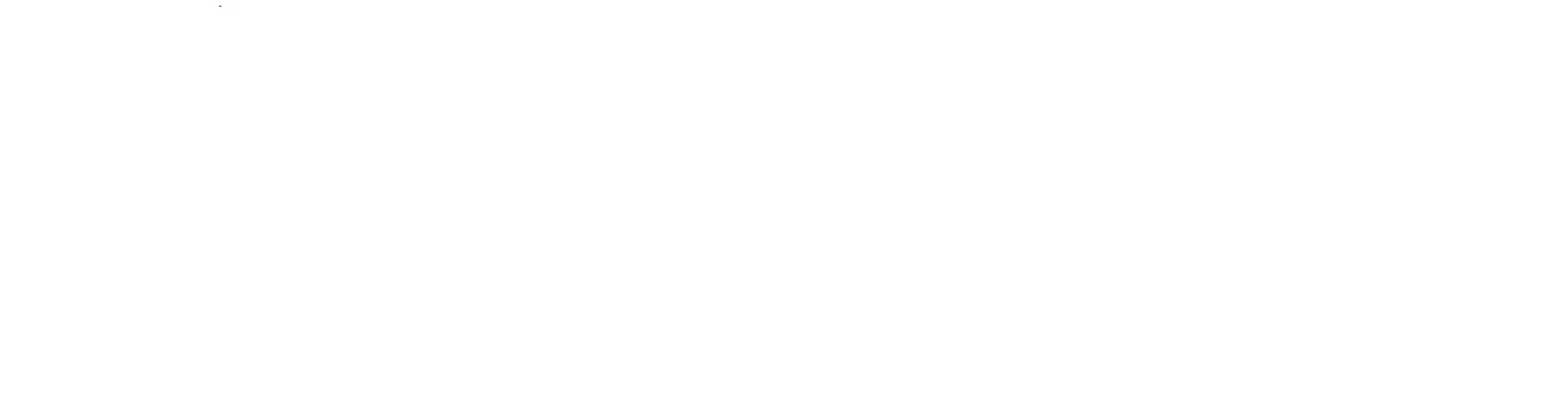 Resurrection
